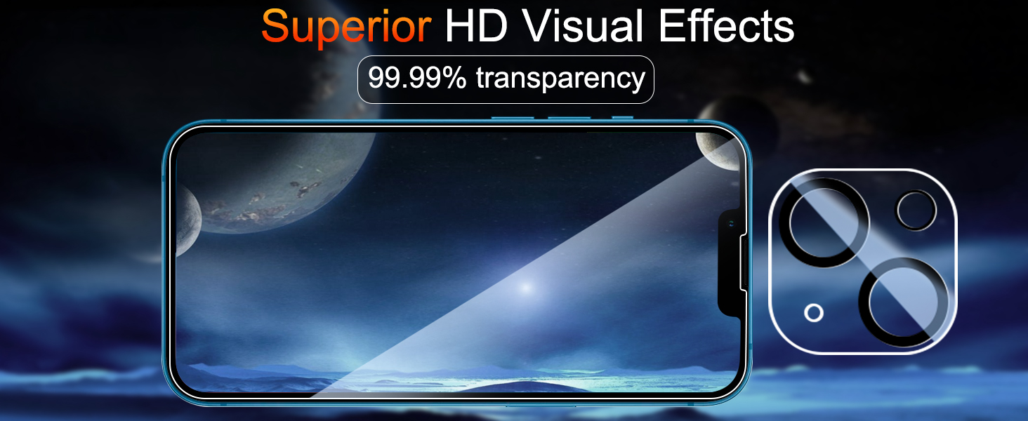 iPhone 13 Screen Protector