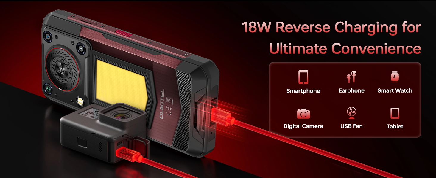 rugged smartphone