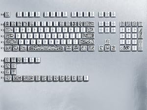 PBT Keycaps with Metal Paint, Cherry Profile Keycaps, Custom Keycap