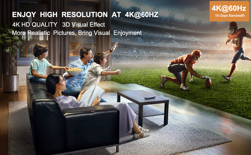 4 way Powered hdmi Splitter for conference room presentations,home theaters,game rooms,TV Stores