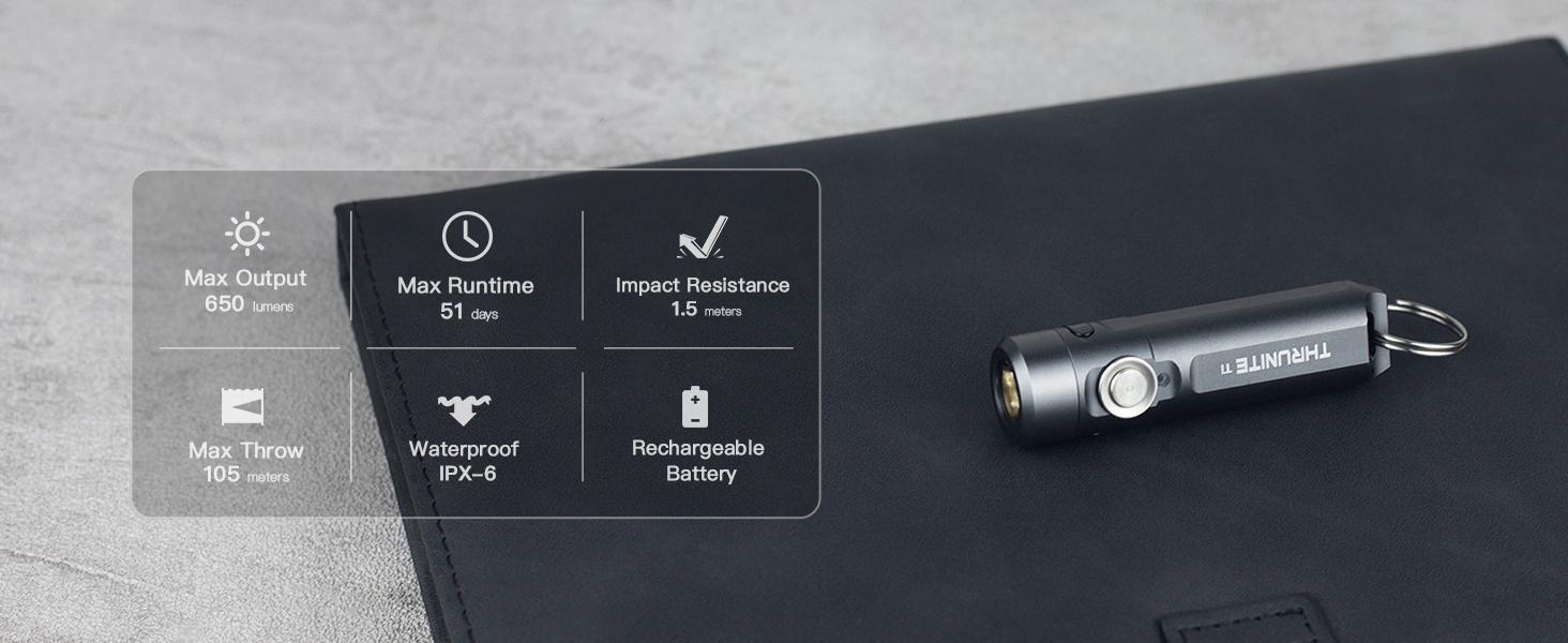 Ultra-Bright Compact