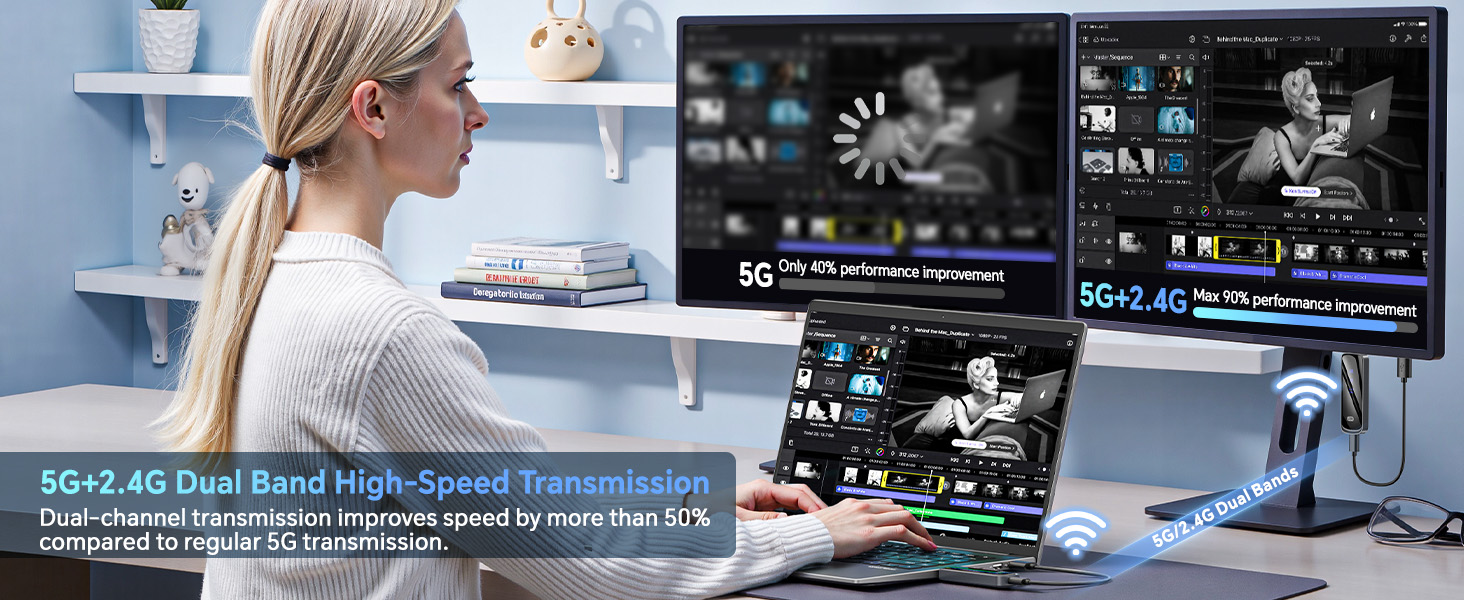 5G+2.4G Dual Band Transmission