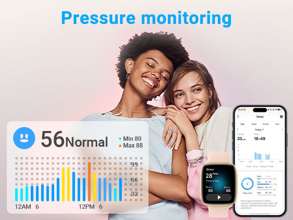 Pressure Monitoring