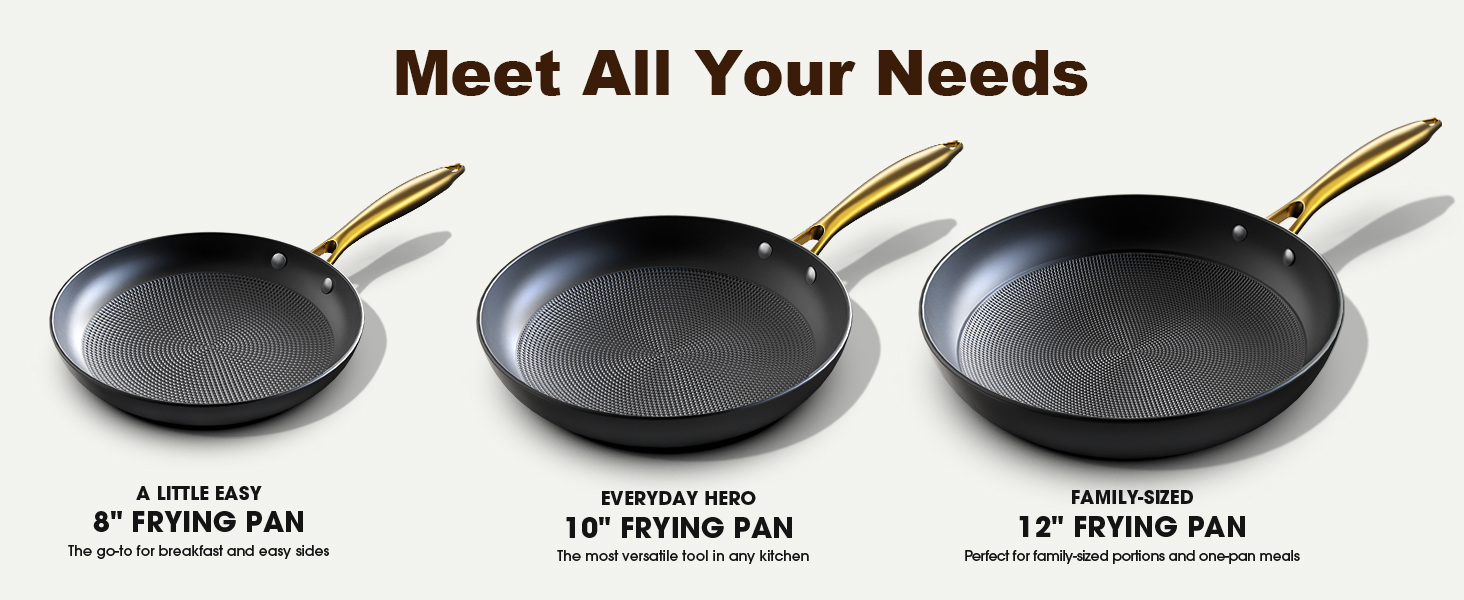 8 inch 10 inch 12 inch