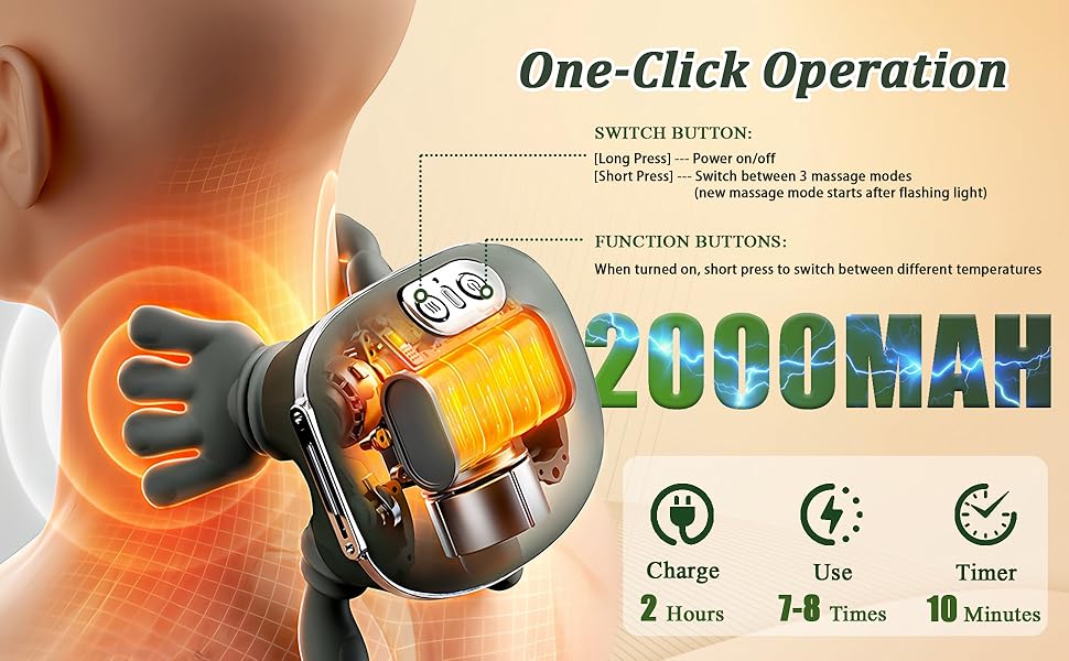 thera palm neck and back massager