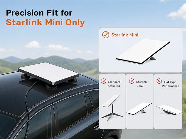 for Starlink Mini Only
