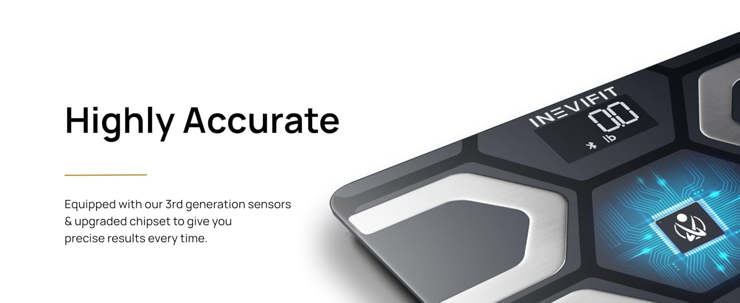 INEVIFIT EROS Smart Scale - I-BF002 - Premium A+