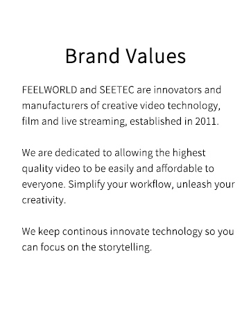 feelworld camera monitor