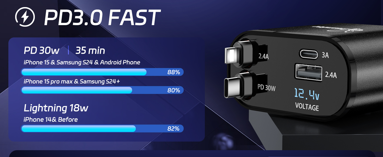 Car Charger,Retractable Car Charger,USB C Car Charger,Car Phone Charger