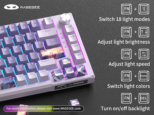 RGB Backlit
