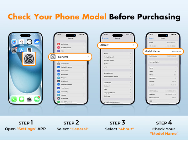 Screen Protector for iPhone 15