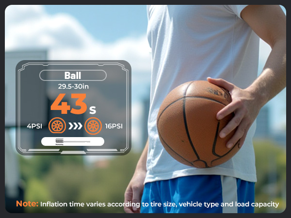 tire inflator with gauge