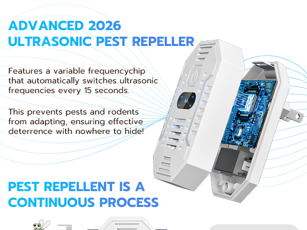 Ultrasonic Mouse Rodent Repellent Indoor