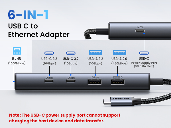 usb c to ethernet adapter