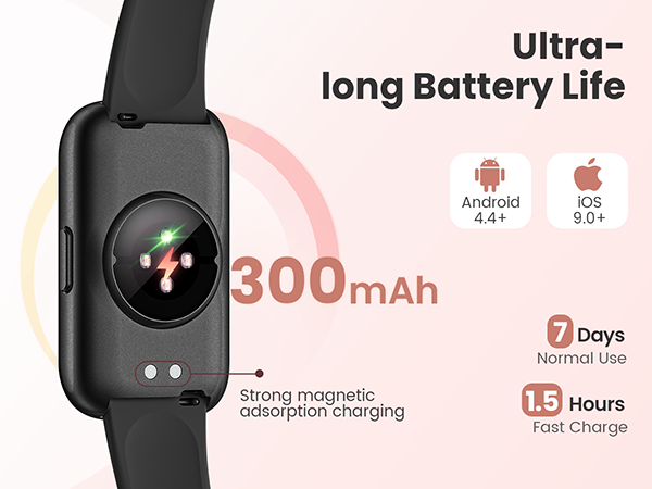 300mAh activities tracker for women/men