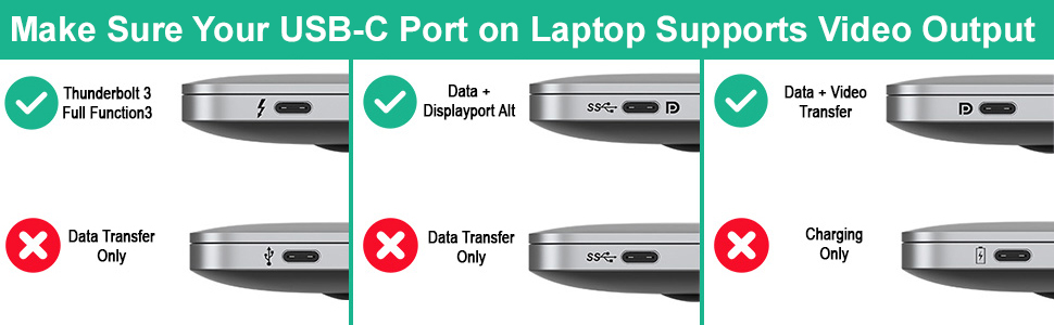 thunderbolt displayport cable