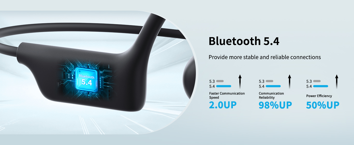 bluetooth headphones