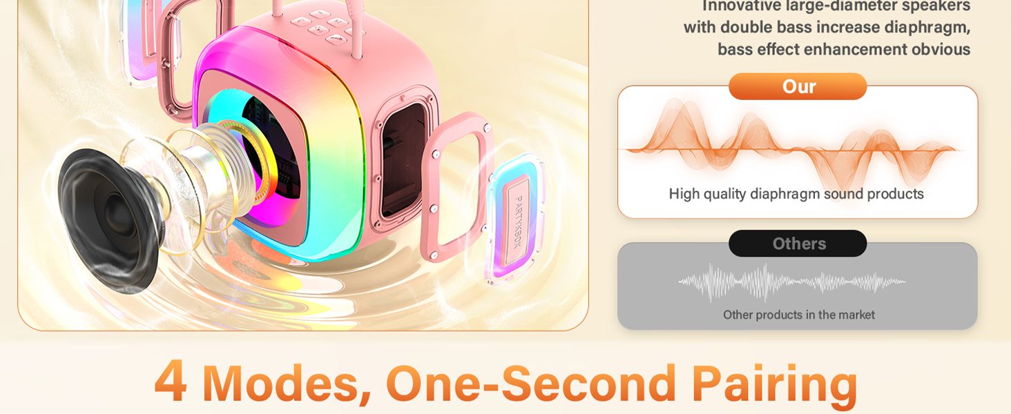 Bluetooth Speaker with 2 Wireless Microphone