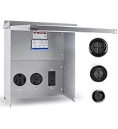 Newdeli RV Electrical Panel 20 30 50 Amp Receptacle Electric Panel with Breaker Temporary Power O...