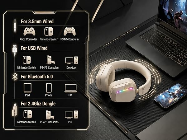 headset with triple mode