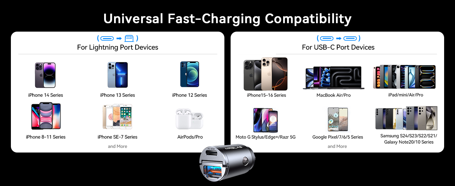 90w usb c car charger mini metal