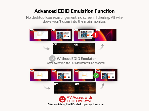 KVM switch docking station for macbook and PC 2 monitors, plug and play