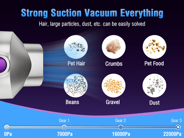 Handheld Car Vacuum Cleaner