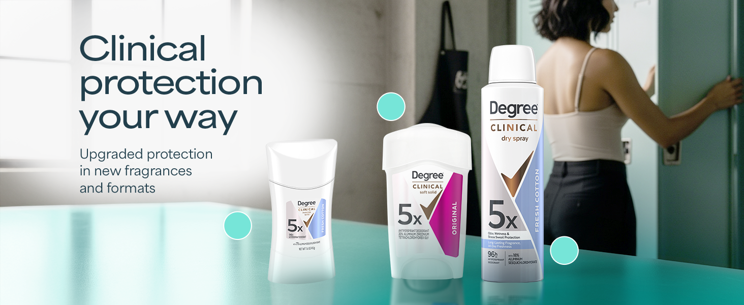 Spray, Stick, Soft Solid clinical antiperspirant deodorant