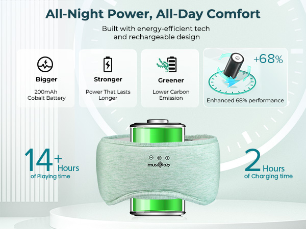 sleep headphones bluetooth sleeping headphone bluetooth sleep headphone wireless sleep phones gifts
