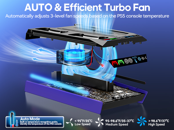 ps5 cooling station
