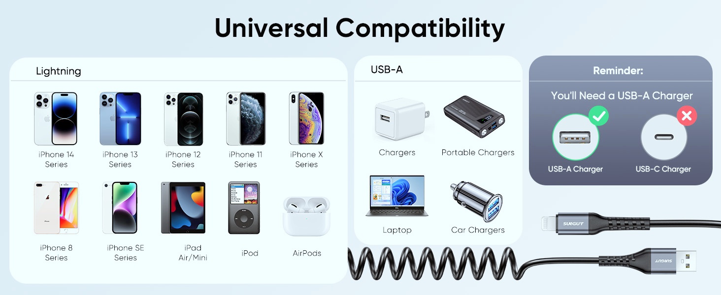 coiled lightning cable