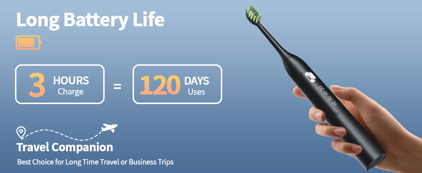 120 Days Long Battery Life