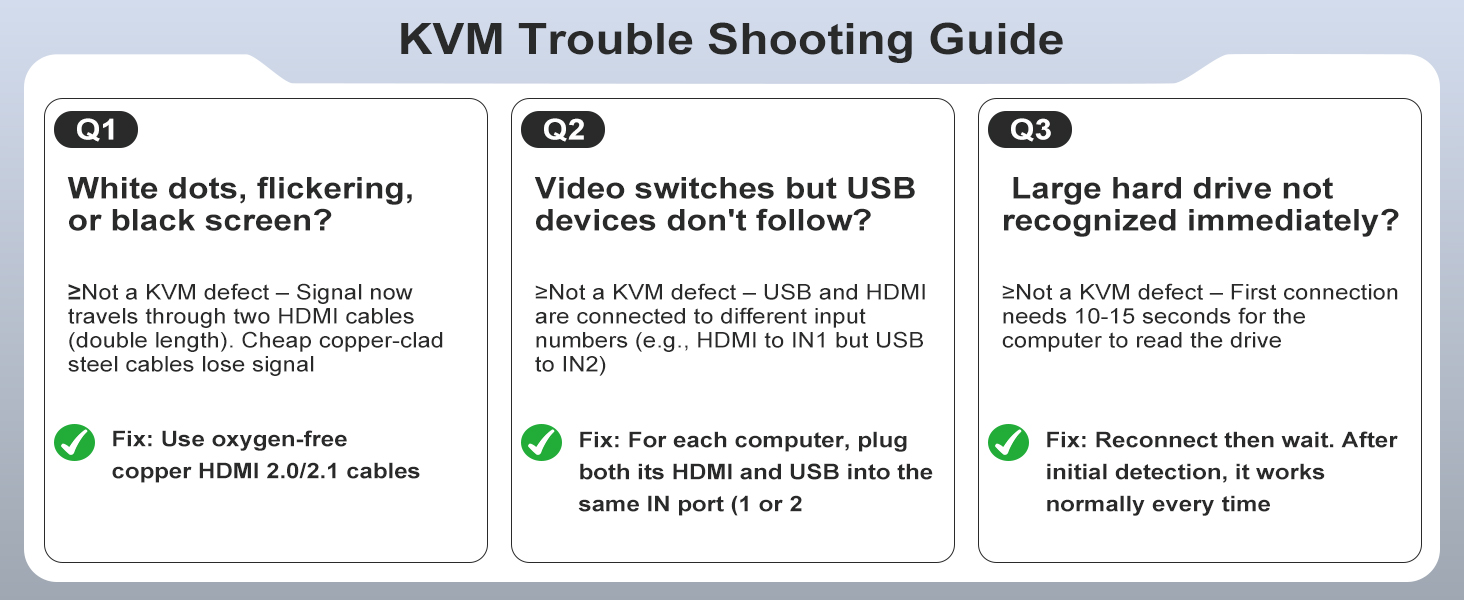KVM Switch HDMI 2 in 1 Out for 1 Monitor 2 Computers, 8K@60Hz 4K@165Hz USB 3.0 Hub