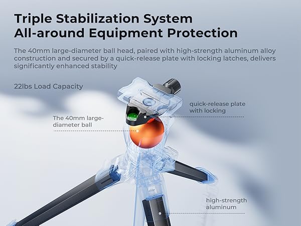 K&amp;F CONCEPT 73" Aluminum Compact Camera Tripod