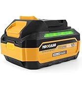Maxcular 20V Max Battery Compatible with Makita Lithium-ion,20 Volt 4.0 Ah for Cordless Power Too...