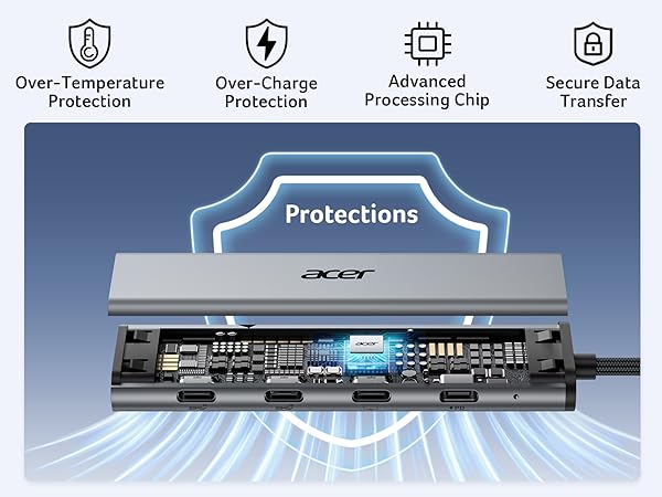 Multiple Protections
