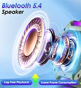 Keransean Shower Bluetooth Speaker Waterproof, Portable Small Speaker, Outdoor Bluetooth Speakers...