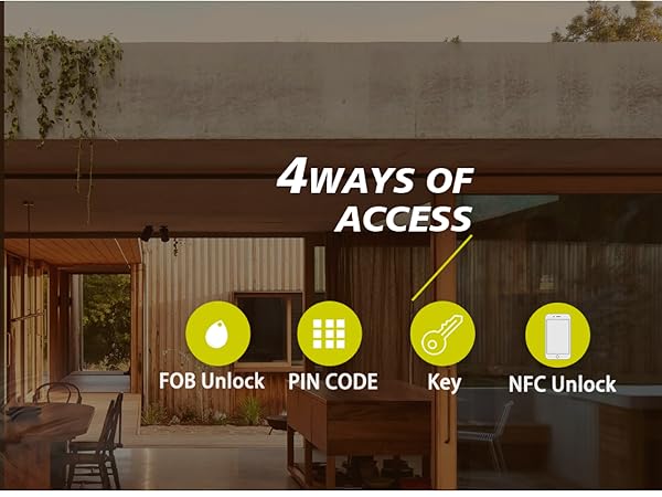 Keypad Door Lock with Handle