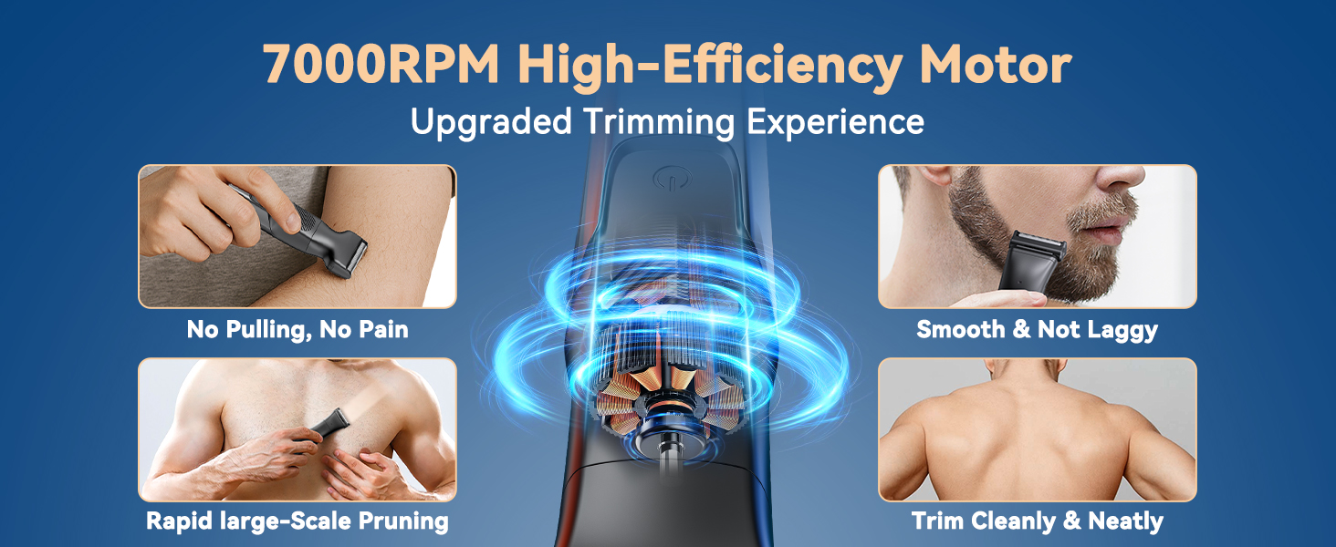 Text reads '7000RPM High-Efficiency Motor'. Product images showing beard trimmer details with close-up shots of trimming functionality and motor specifications.