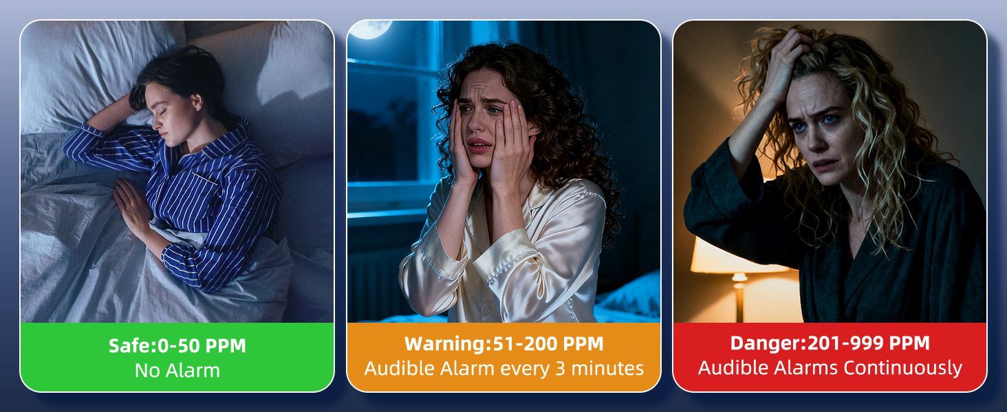 plug in carbon monoxide detector