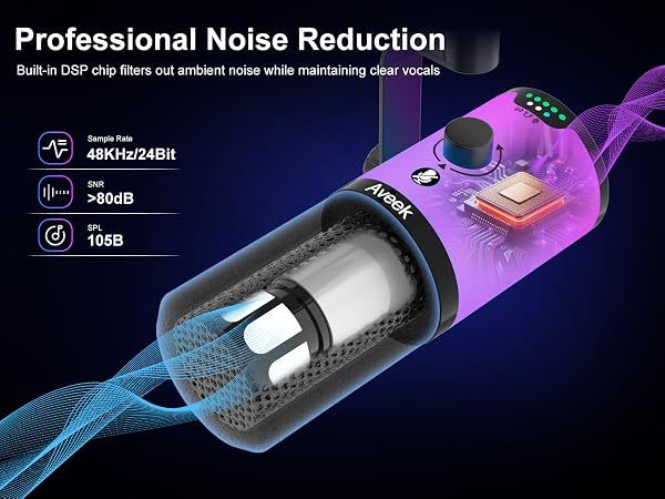 Gaming Microphone