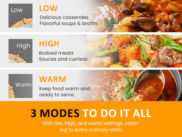 2 Quart Slow Cooker, Small Slow Cooker with Removable Ceramic Pot