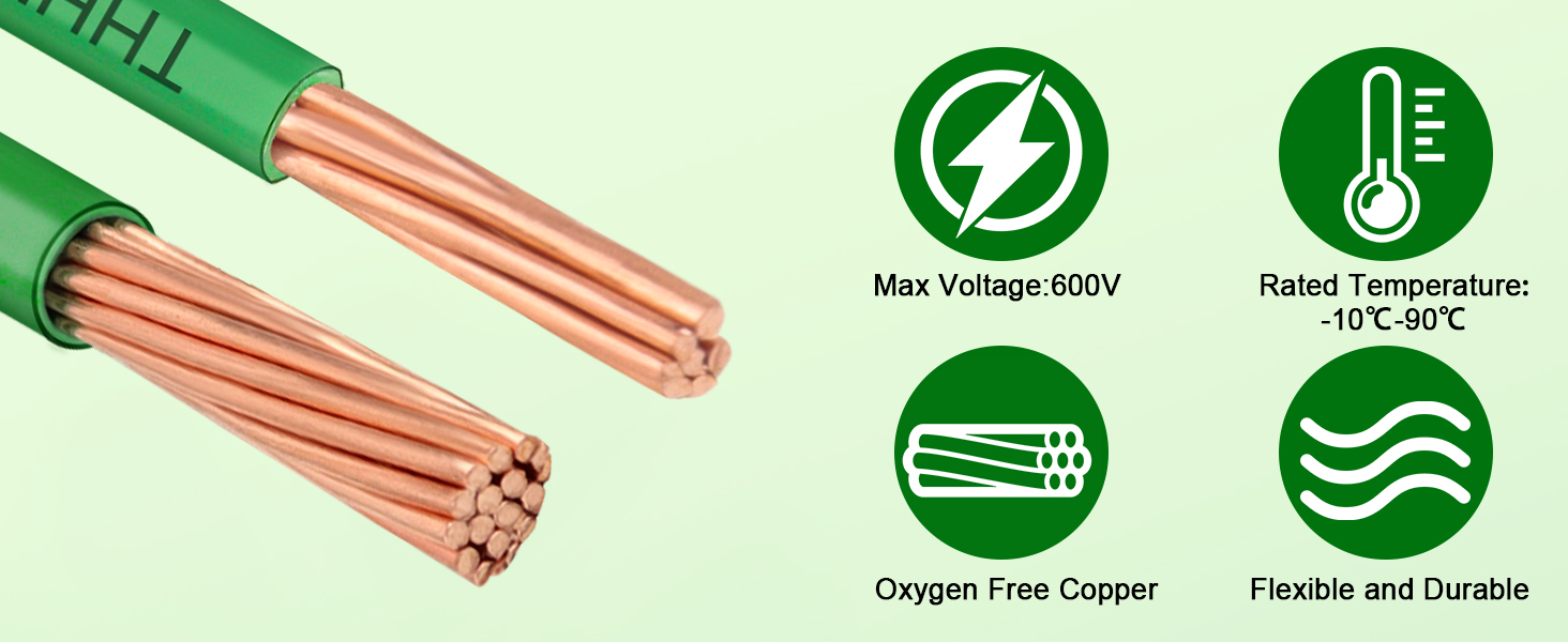 THHN Stranded Wire Green