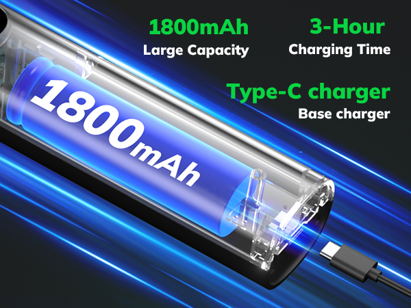 YISSVIC Electric Fly Swatter Bug Zapper Racket