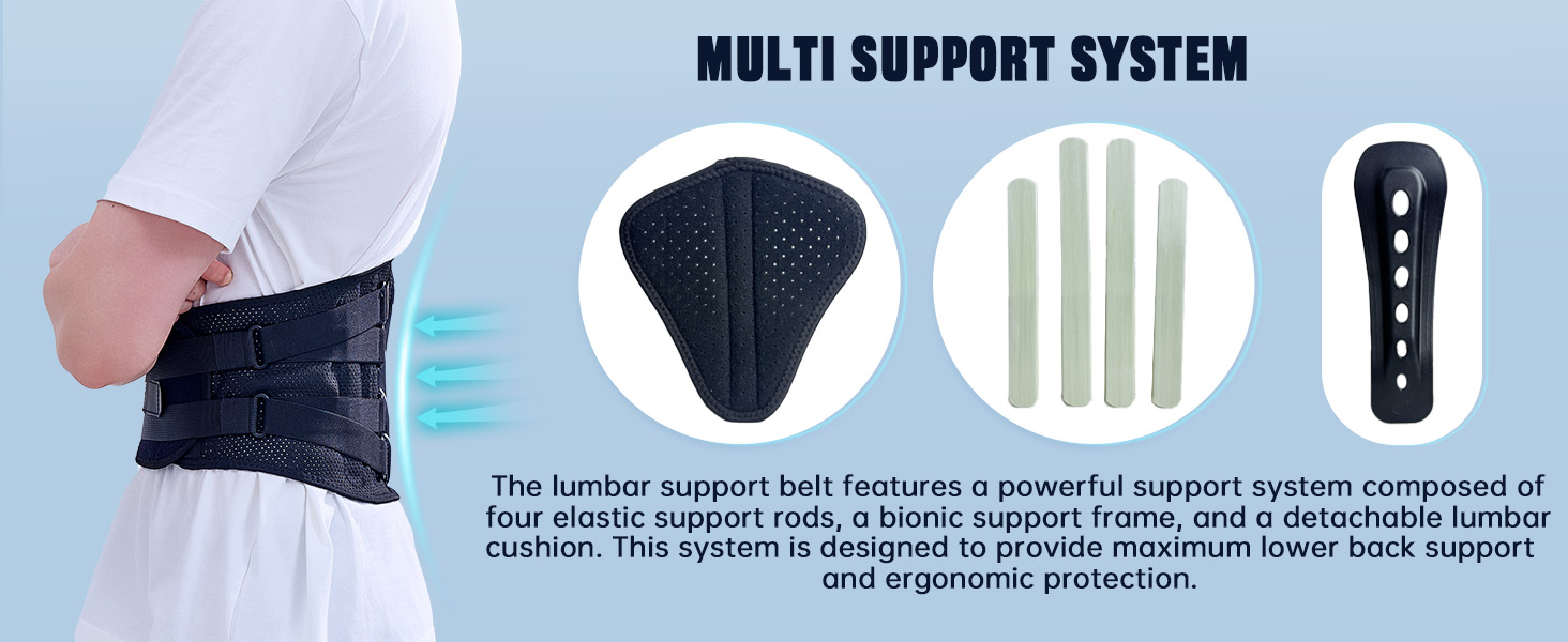 MULTI SUPPORT SYSTEM