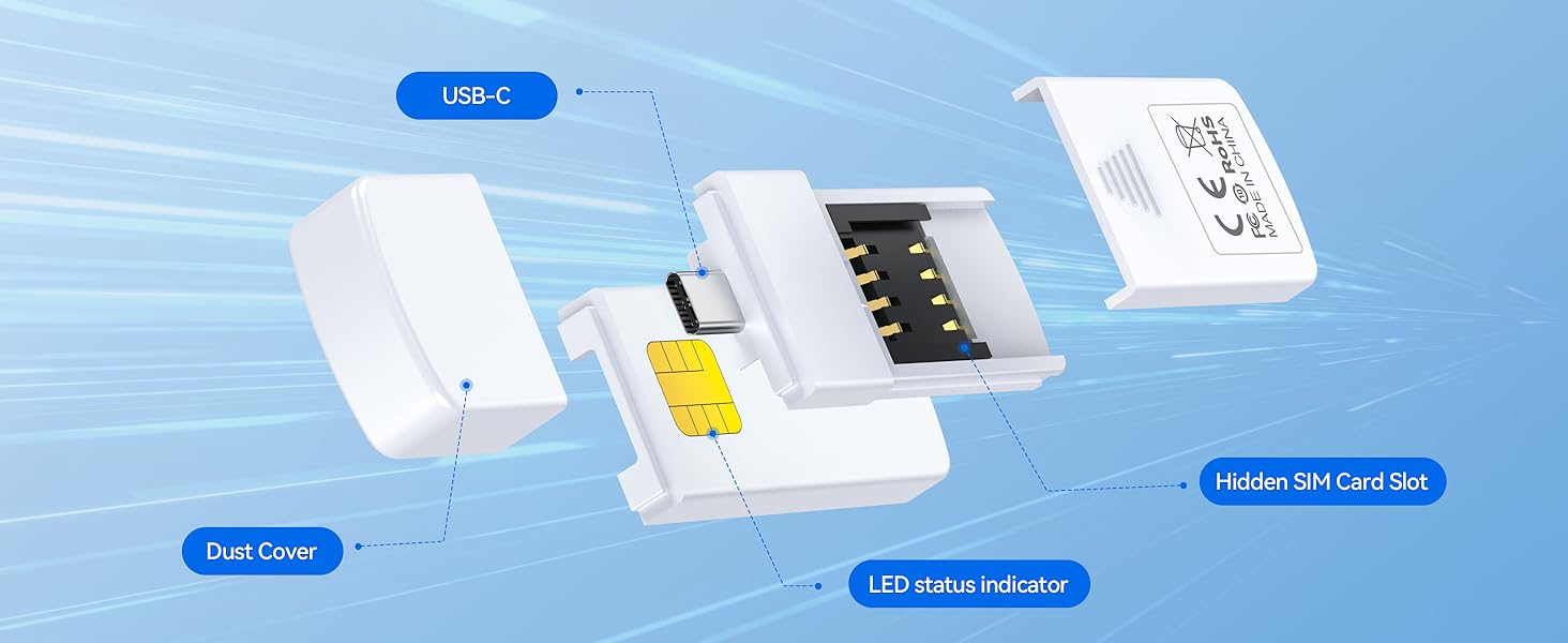 sim to usb c adapter