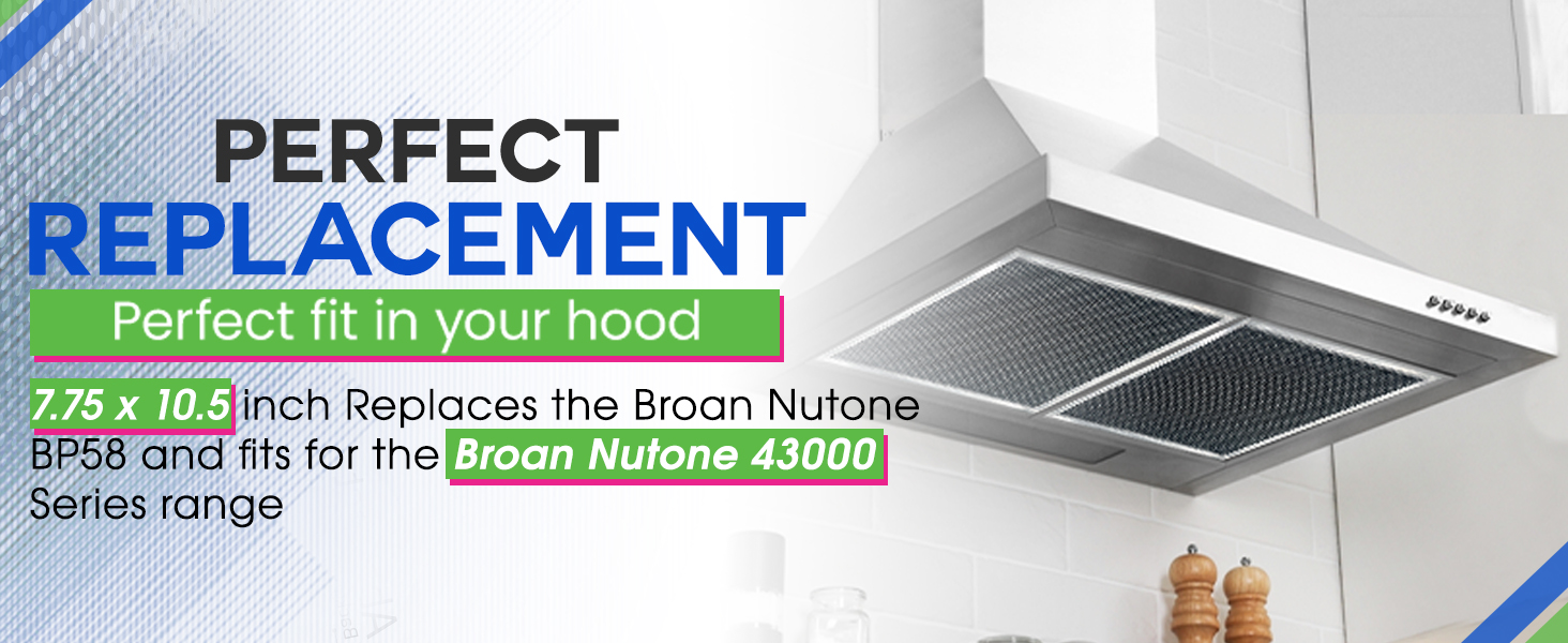 Replacement Filter For Range Hood Perfact Replacement