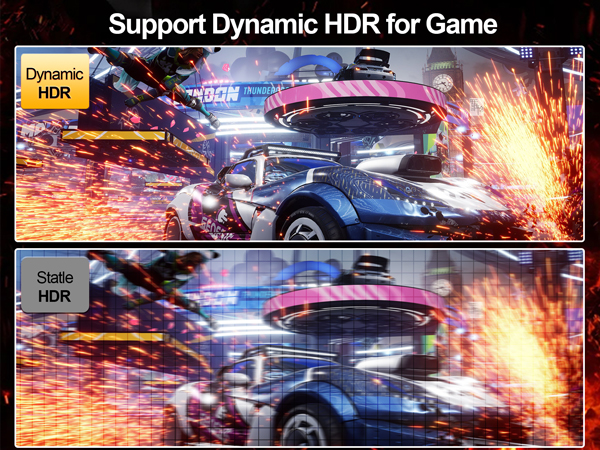 display port to display port cable