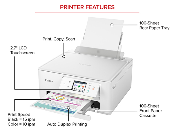 TS7720 printer features