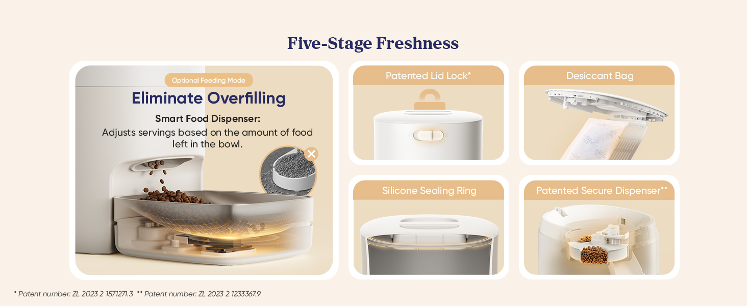 2.1_PPF-R361S-WUS_White_US_Module 5b_Desktop